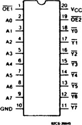 8-ch, 1.5-V to 5.5-V inverters with 3-state outputs