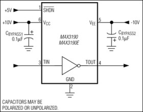 ±15kV ESD-Protected, 460kbps, RS-232 Transmitters in SOT23-6