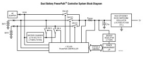 PowerPath Controller for Dual Battery Systems