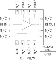 GaAs pHEMT MMIC Low Noise Amplifier, 1.7 - 2.2 GHz