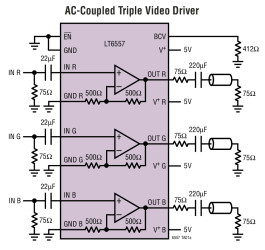 500MHz, 2200V/µs Gain of 2, Single Supply Triple Video Amplifier with Input Bias Control