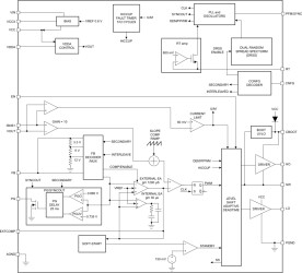 3.5-V to 80-V, current mode synchronous buck controller