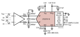 18-Bit, 1Msps, Low Power SAR ADC with 102dB SNR