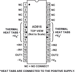 High Output Current Differential Driver