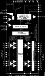 500 MH, Triple 16 × 5 Video Crosspoint Switch