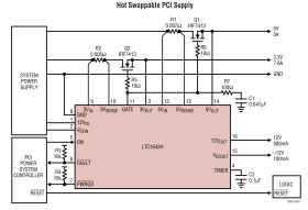 PCI-Bus Hot Swap Controller