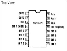 MX7533 CMOS, Low-Cost, 10-Bit Multiplying DAC