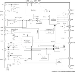 Single Phase Stackable Controller