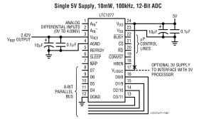 12-Bit, 10mW, 100ksps ADCs with 1µA Shutdown