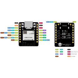 Beetle ESP32 - C3 RISC-V - z mikrokontrolerem Espressif ESP32-C3 RISC-V - WiFi - Bluetooth - DFRobot DFR0868