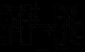 Gigabit Multimedia Serial Link Serializer with LVDS System Interface