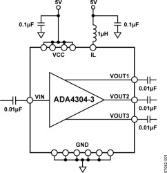 1:3 Single-Ended, Low Cost, Active RF Splitters