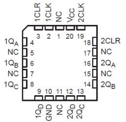 Dual 4-bit binary counters