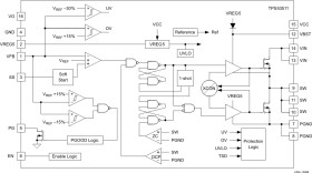 1.5A Step-Down Regulator with Integrated MOSFETs
