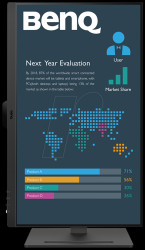 9H.LMGLJ.LBE 69-cm monitor, 1080p, USB-C, 100 Hz, speakers, pivot