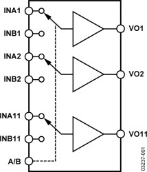 9-Channel, Multiplexed Input, LCD Driver