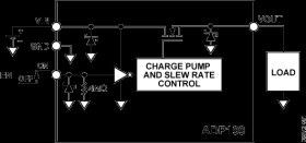3.6 V, 500 mA Logic Controlled High-Side Load Switch