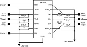 Power Management IC (PMIC) For Low Power Handheld Applications