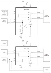 High-Density, ±5V Capable DPDT Analog Switches