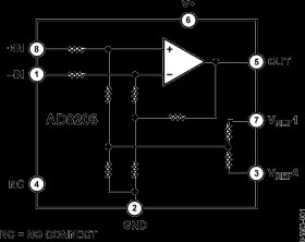 Single-Supply 42V System Difference Amplifier