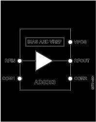 1 MH TO 2.7 GH RF Gain Block