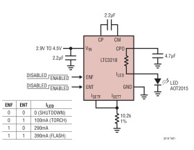 400mA Single Wire Camera LED Charge Pump