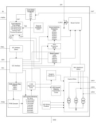 Highly efficient Triple-String white LED driver