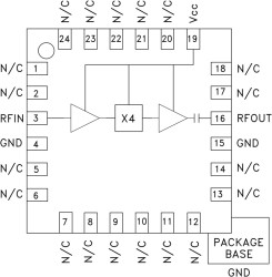 x4 Active Multiplier, 11.4 - 13.2 GHz Output