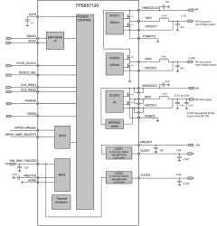 RF frontend Power Management IC (PMIC)