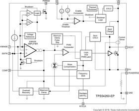 3.5-V to 60-V Input, 2.5A Step-Down Converter With Eco-mode™
