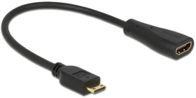 kabel HDMI