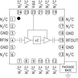 x2 Active Multiplier SMT, 27 - 31 GHz Fout