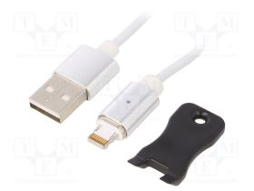 CC-USB2-AMLMM-1M