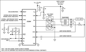 4-Channel Cold-Cathode Fluorescent Lamp Controller