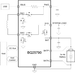 Integrated, NVDC, 5-A 1-cell to 4-cell switch-mode buck-boost battery charger