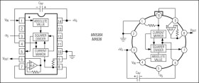 True RMS-to-DC Converters
