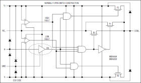 Fault-Protected, High-Voltage Single 8-to-1/Dual 4-to-1 Multiplexers with Output Clamps