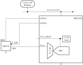 ±0.1°C Matching Accuracy Precision Analog Temperature Sensor