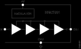2 GHz to 18 GHz Limiting Amplifier Module