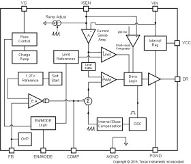 High Efficiency Low-Side Controller with True Shutdown
