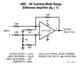 Single Supply, Dual Precision Op Amp