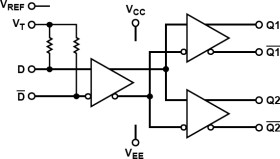 Aerospace Ultrafast SiGe ECL Clock/Data Buffers