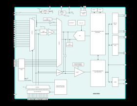 14-Channel, High-Voltage Data-Acquisition System