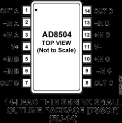 1 µA Micropower CMOS Operational Amplifier