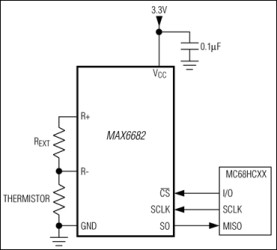 Thermistor-to-Digital Converter