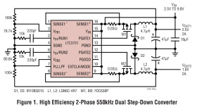 2-Phase, Low Input Voltage, Dual Step-Down DC/DC Controller