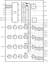 125-W Stereo Digital Amplifier Power Stage