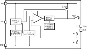 500-mA, 10-V, low-dropout voltage regulator
