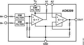 High Voltage, Precision Difference Amplifier