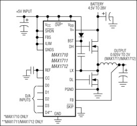 High-Speed, Digitally Adjusted Step-Down Controllers for Notebook CPUs